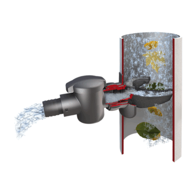 Zbieracz wody deszczowej Garantia Speedy